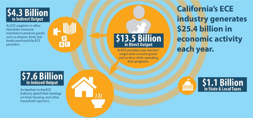 Quality Day Care Image 1