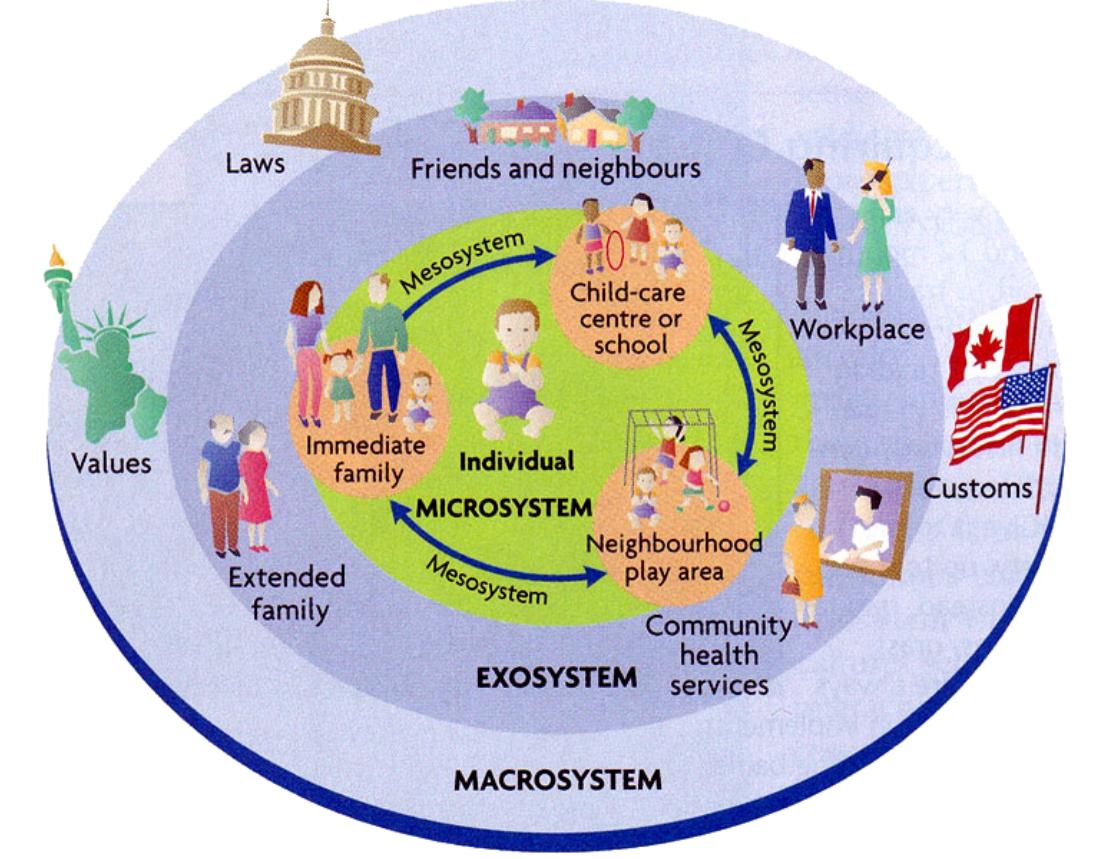 Quality Day Care Image 2